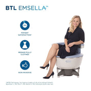 Emsella Packages