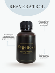 Resveratrol Capsules