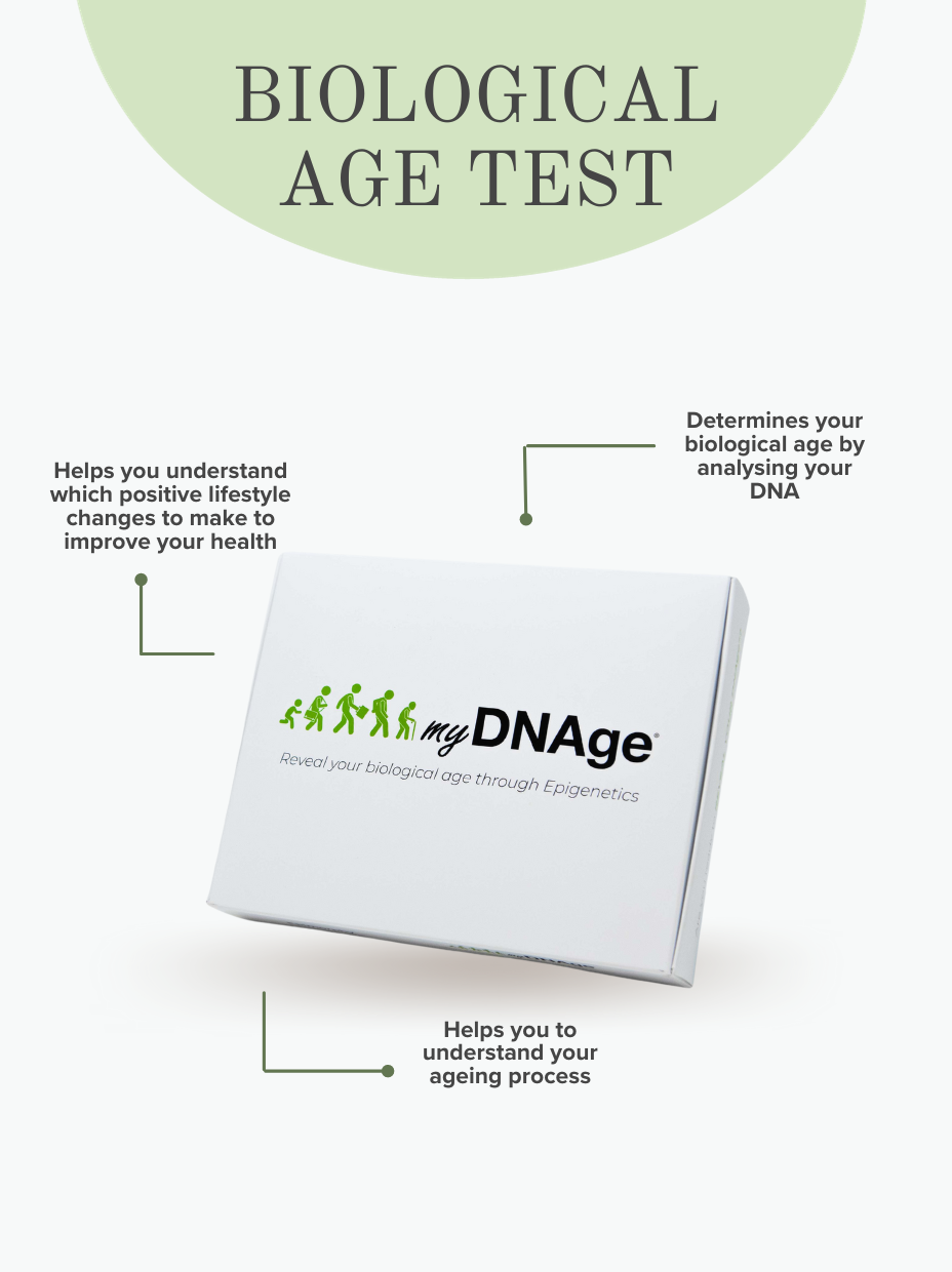 Biological Age Test