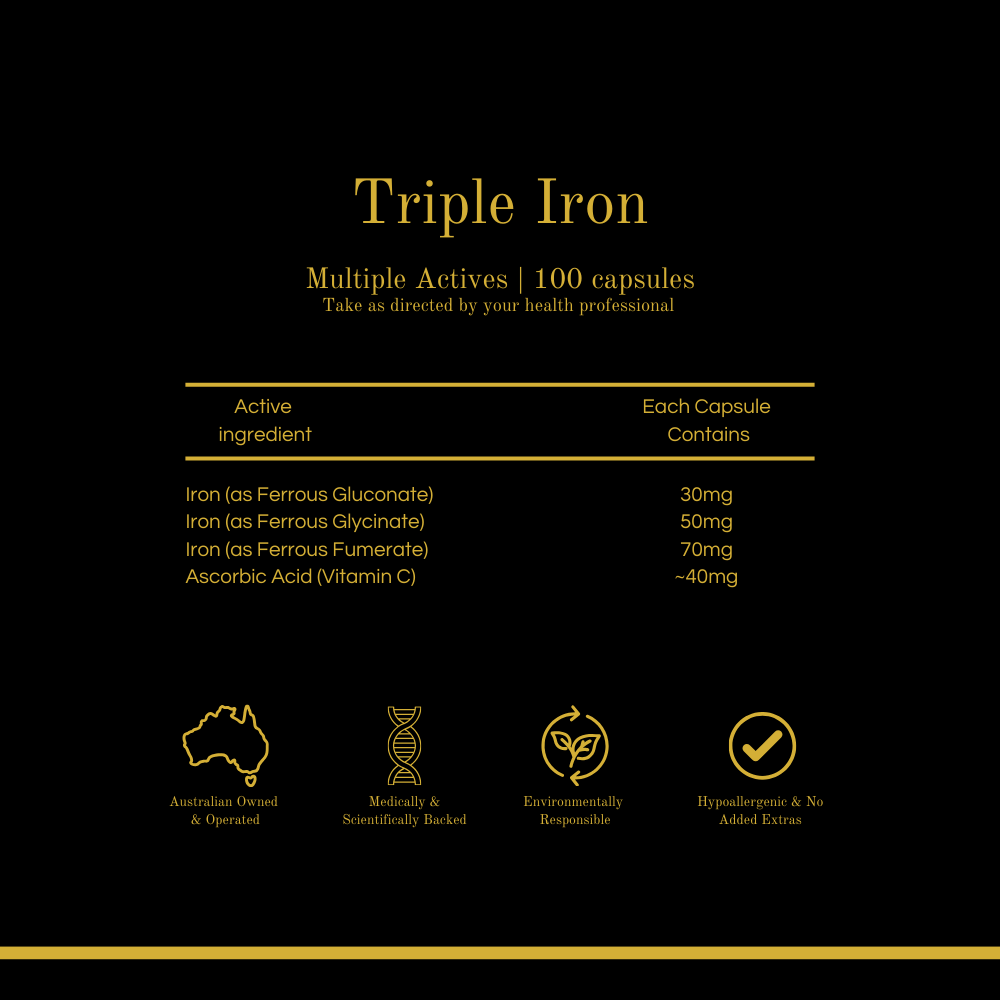 Triple Iron