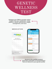 Genetic Wellness Test