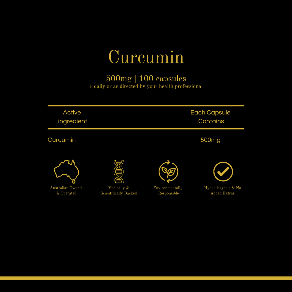 Curcumin